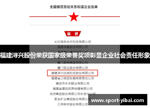 福建浔兴股份荣获国家级荣誉奖项彰显企业社会责任形象